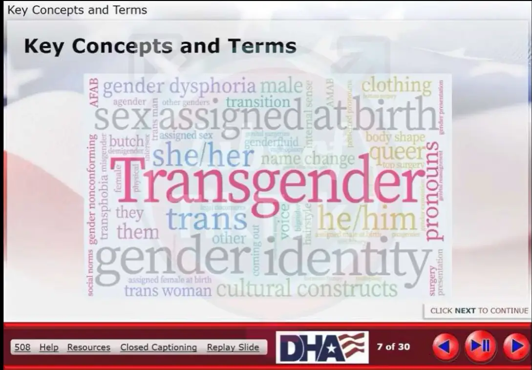 Exposed: Defense Health Agency’s Extremely Woke Transgender Training Resources Uncovered